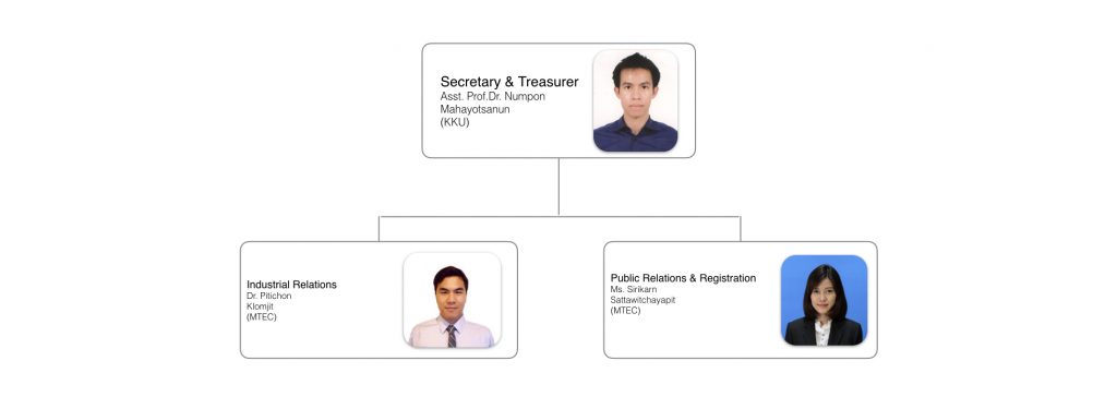 tta-administrative-members-1